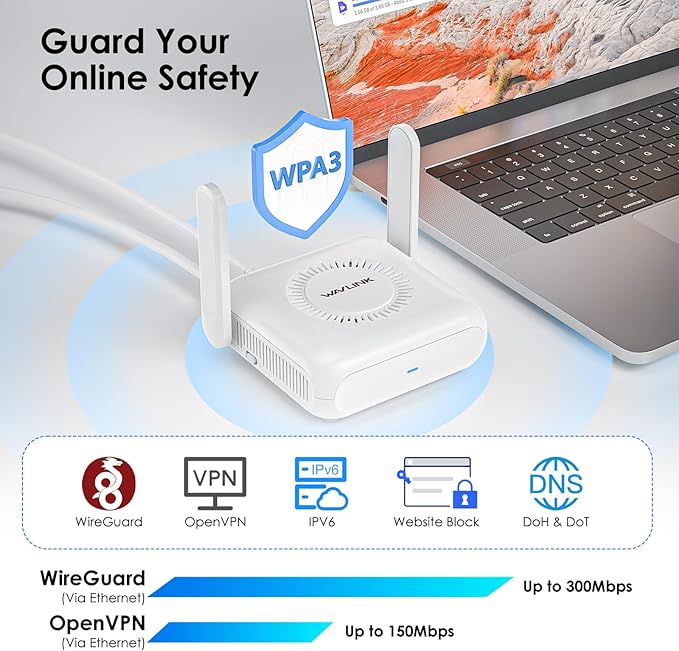 WAVLINK AX3000 Travel Router Portable WiFi 6 Router with Gigabit Ethernet, WireGuard/OpenVPN, Pocket-Sized for Business Travel, Secure Hotspot for Hotel/Cruise Ship/RV/Airplane