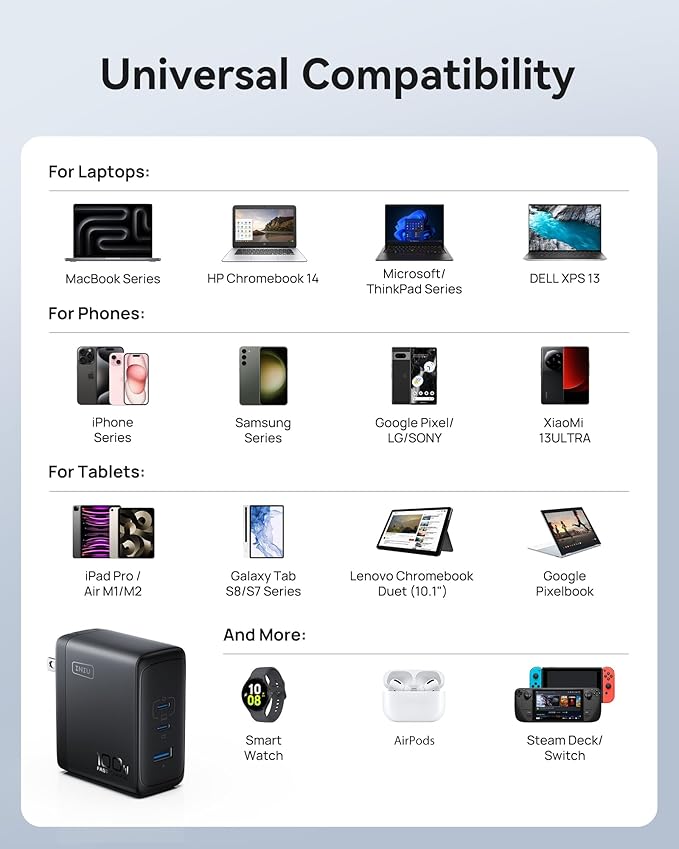 INIU USB C Charger Block, 3-Port 100W PD Fast Charging, MacBook Charger with USB C Cable and Foldable Plug, GaN Tech, for MacBook Pro/Air, Laptop, iPhone 16, Samsung S25, iPad, Multiple Devices etc