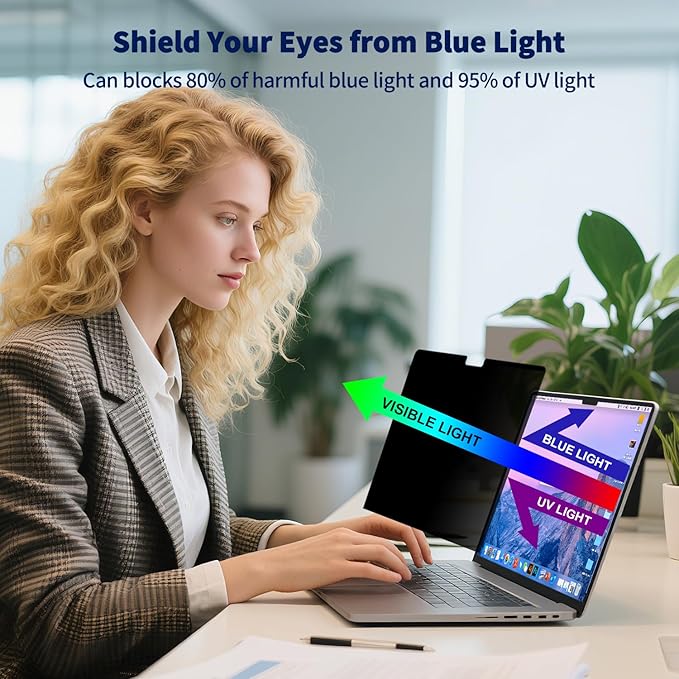 Magnetic Privacy Screen for 13 Inch MacBook Pro (2016, 2017, 2018, 2019, 2020, 2021, 2022, M1, M2), Removable Matte Laptop Privacy Screen Anti Glare Blue Light Filter, Anti-Spy for Mac 13''