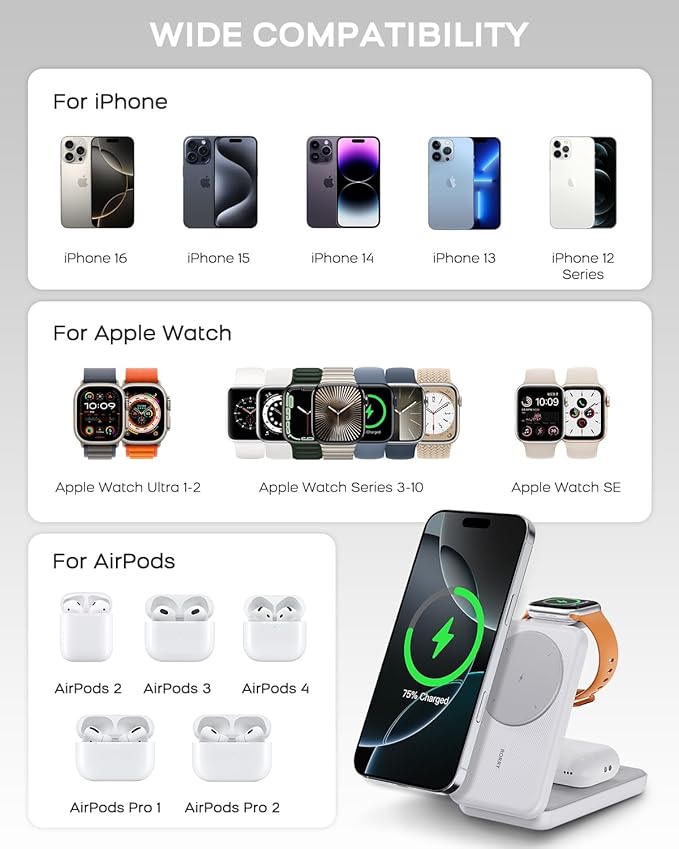 RORRY Portable Charger, 3-in-1 Charging Station 10000mAh Portable Charger Power Bank for MagSafe Foldable Battery Pack Travel for iPhone 16/15/14/13/12, for Apple Watch 10/9/8/7/6/5/Ultra/2, White