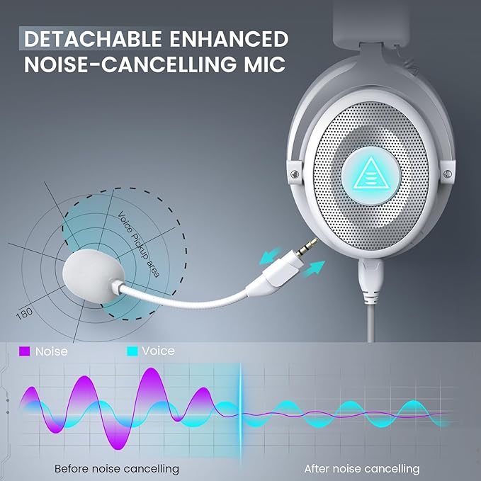 EKSA USB Gaming Headset for PC, Computer Headphones with Detachable Noise Cancelling Microphone, 7.1 Surround Sound, 50MM Driver, Wired Headset with Mic for PS4/PS5, Xbox One, Laptop, Work