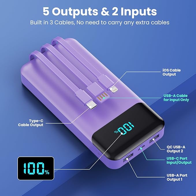 Portable Charger 40800mAh with 3 Built-in Cable,PD 25W USB C in&Out Power Bank Fast Phone Charging,QC4.0 LED Display 5 Output External Battery Pack Compatible with iPhone 17/16,Samsung Android-Purple