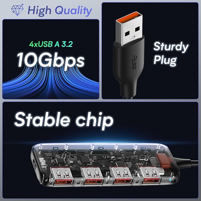 Qeefun 10Gbps USB 3.2 Hub with 4 USB A Data Ports, USB 3.2 Gen 2 Splitter, 4ft Extended Long Cable and Type-C Power Port, USB multiport Adapter for pc, Laptop, iMac, Mac mini, Dell XPS and More
