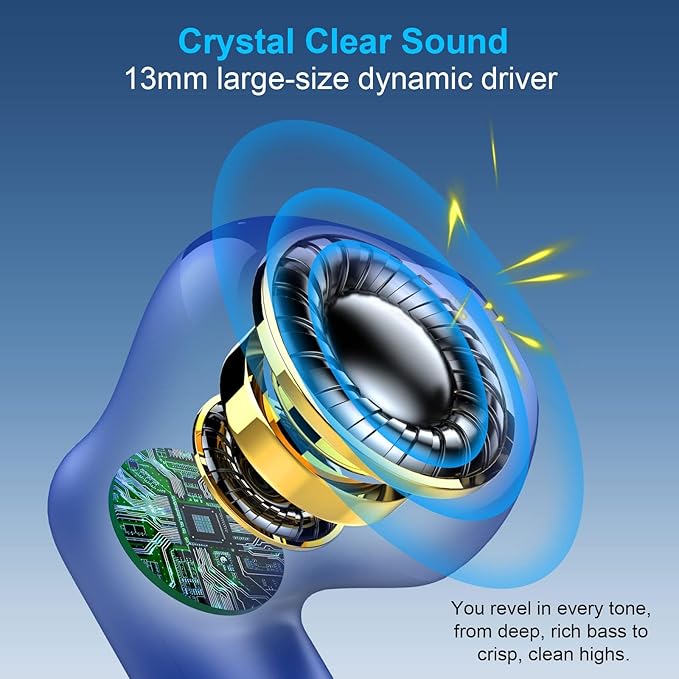 Wireless Earbuds, Bluetooth 5.4 Earbuds Stereo Bass, Bluetooth Headphones in Ear Noise Cancelling Mic, Earphones IP7 Waterproof Sports, 32H Playtime USB C Charging Case Blue Ear Buds for Android iOS