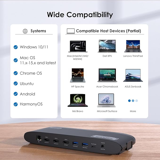 WAVLINK DisplayLink Docking Station 3 Monitors, USB-C Laptop Dock Dual 2K + 4K for Mac & Windows, 13-in-1 with 100W Charging, 3 HDMI, 5 USB Ports, Ethernet, SD/TF, Audio