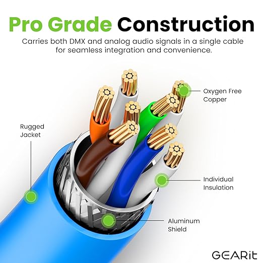 GEARit Shielded CAT6 Ethercon Cable (200 Feet) Professional Audio & Lighting RJ45 EtherCON-Compatible Cable for Studio, Stage, Concerts - 200ft Blue
