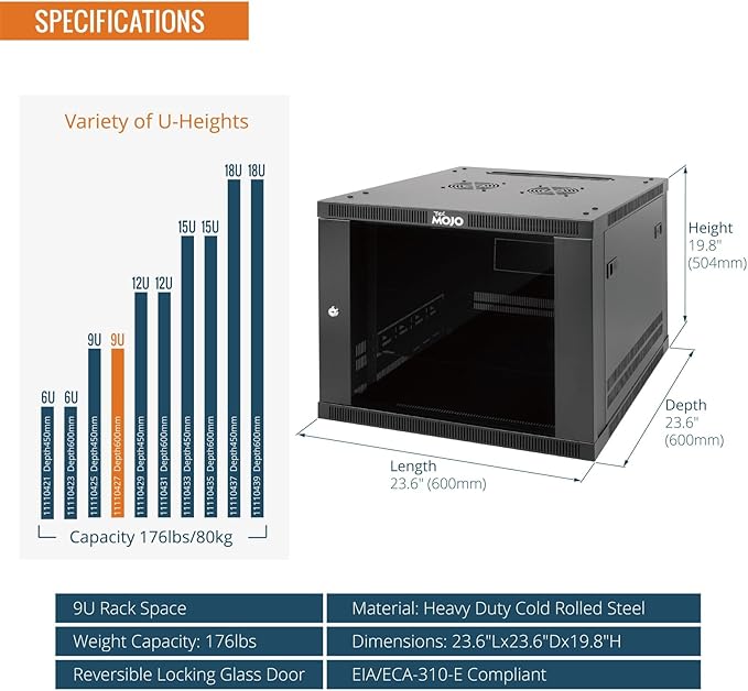 Tecmojo 9U Wall Mount Rack Cabinet, Heavy-Duty 176 Lbs High Load Capacity, 19” Enclosed Server Network Rack with Glass Door, 23.6” Deep – Elite Collection