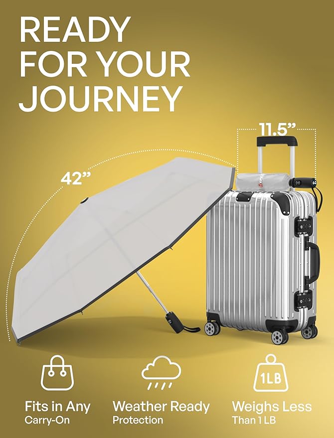 REPEL Windproof Travel Umbrella - Compact & Withstands Winds up to 85MPH , Strongest Premium Auto Folding Umbrella for Rain and Sun - Durable, Light & Portable for Women & Men , Fits Backpack & Cars