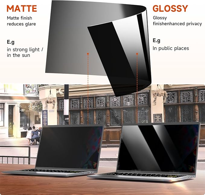 Mamol Laptop Privacy Screen 14 Inch Compatible with Lenovo/HP Envy/Dell/Acer/Asus/Thinkpad, 16:9 Aspect Removable Anti Glare Blue Light Privacy Screen Filter, Computer Monitor Security Shield 14 In
