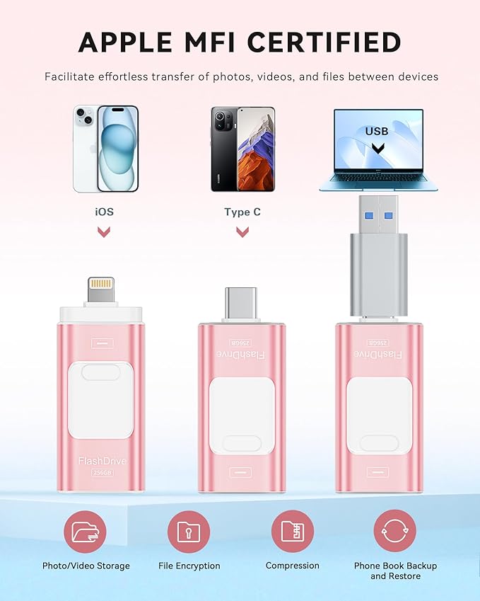Apple MFi Certified 256GB Flash Drive for iPhone Thumb Drive Photo Stick, USB Memory Stick iPhone Flash Drive for Photos Videos, High Speed Jump Drive Compatible for iPhone/iPad/Android/PC (Pink)
