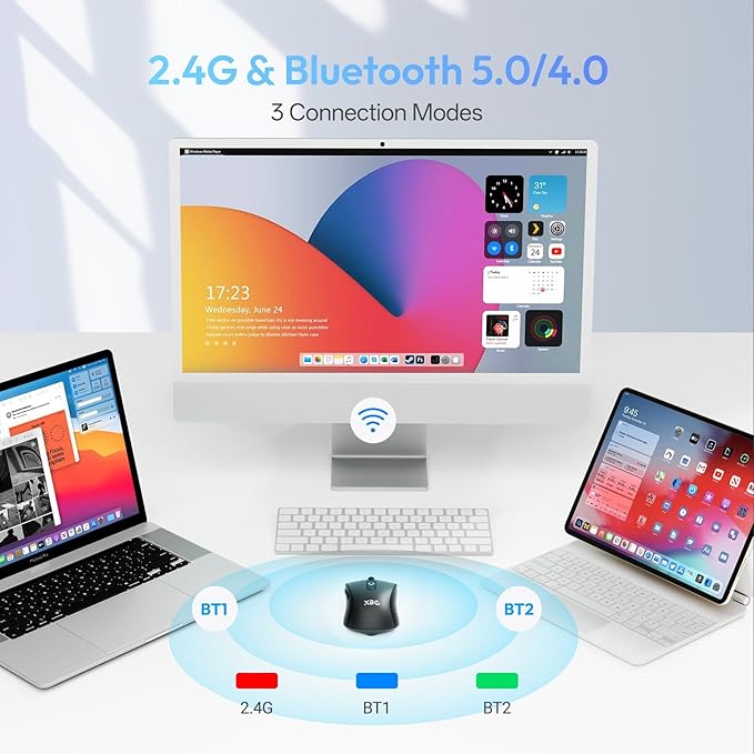 XBG B15 Tri-Mode Wireless Mouse, Bluetooth 5.0/4.0 & 2.4G, 5 Adjustable DPI, Type-C Rechargeable with 3-Level Battery Indicator, Ergonomic Silent Design for Office/Laptop/Travel
