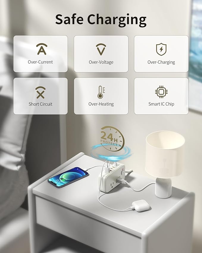 Power Strip with USB C Ports,65W USB Charging Station,Travel Extension Cord Fast Charging Hub for Cell Phones, Tablets, Laptops, and More