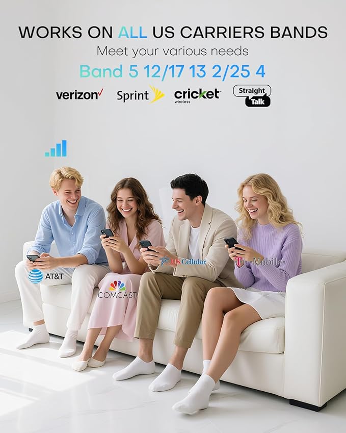 Cell Phone Booster for Home Office Multi-Room, Cell Phone Signal Booster for All U.S Carriers, 4500sq ft, Verizon Cell Signal Booster Boost 5G for AT&T, T-Mobile 72dB Gain Antennas 2025 Upgrade of 5S