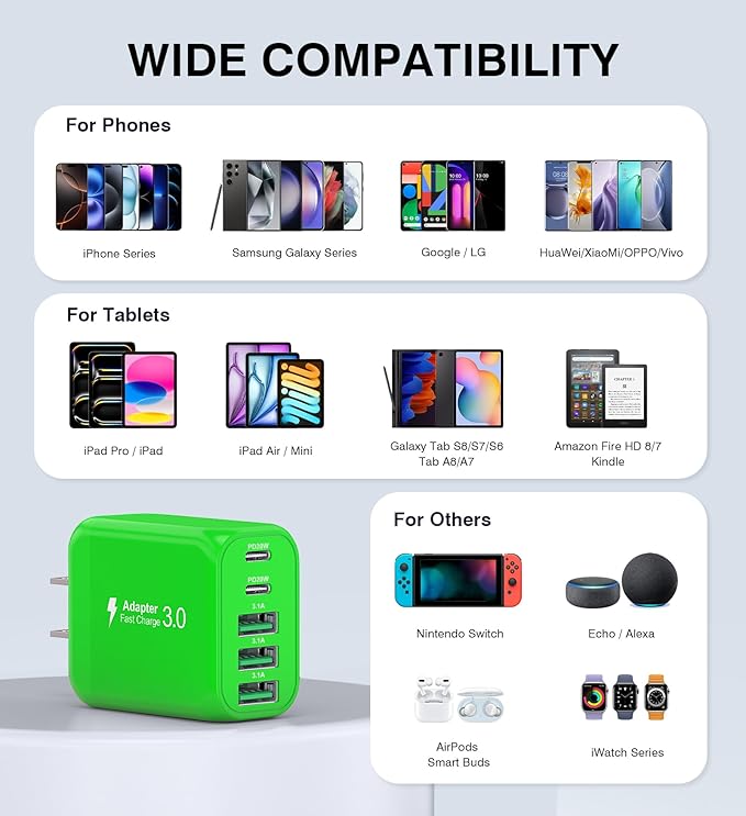 50W USB C Wall Charger Block,5-Port C Charger Fast Charging Block PD Power Adapter +QC 3.0 Multiport Type C Box Charger Cube USB A Wall Plug for iPhone 14/15/16/17 Pro Max Plus,Samsung(Green)(2-Pack)