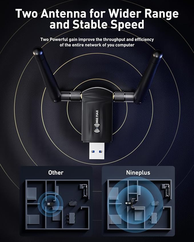 Nineplus USB WiFi Adapter for Desktop PC - 1800Mbps 5.8G/2.4G Wi-Fi 6 USB 3.0 Wireless Adapter with 2x5dBi Antenna WiFi Dongle for Desktop PC Laptop 802.11ax Internet Network Card for Win11/10