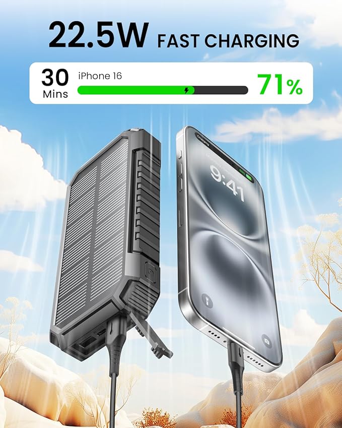 Riapow Solar Power Bank 27000mAh/99000mWh - Wireless Solar Charger - 22.5W Fast Charging Battery Bank Built in 2 Cables - PD QC External Battery Pack with USB C for Phone Flashlight for Outdoor