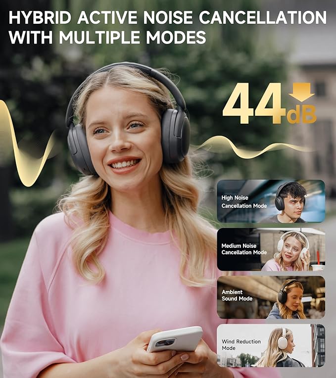 Edifier W800BT Pro Hybrid Active Noise Cancelling Headphones - Hi-Res Audio - AI Call Noise Cancellation - 45H Playtime - Fast Charging - Foldable - Wireless Over-Ear Bluetooth 5.4 Headphones - Gray