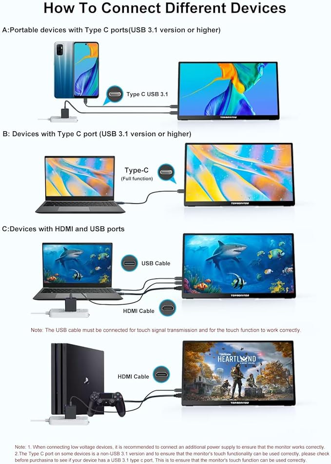 Portable Monitor Touchscreen 15.6" 1080P Touch Screen IPS USB-C HDMI Computer Monitor HDR FreeSync Eye Care Plug and Play for PC MAC Phone Xbox PS4/ 5 Switch Chromecast Stick
