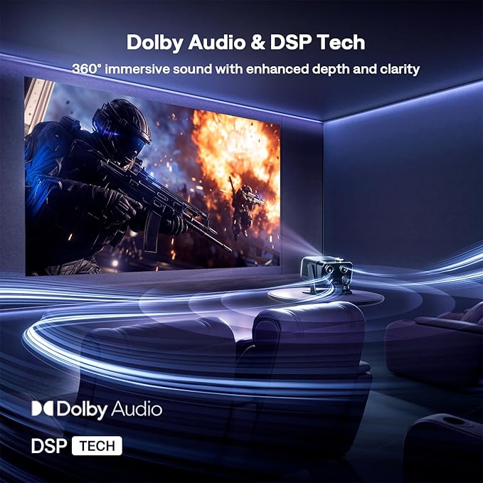 Aurzen BOOM mini Google TV 4K Supported Smart Projector with WiFi and Bluetooth, Outdoor & Home Movie Projector with 20W Speakers DoIby Audio, Real-Time Focus & Keystone, 500 ANSI Lumens, Black