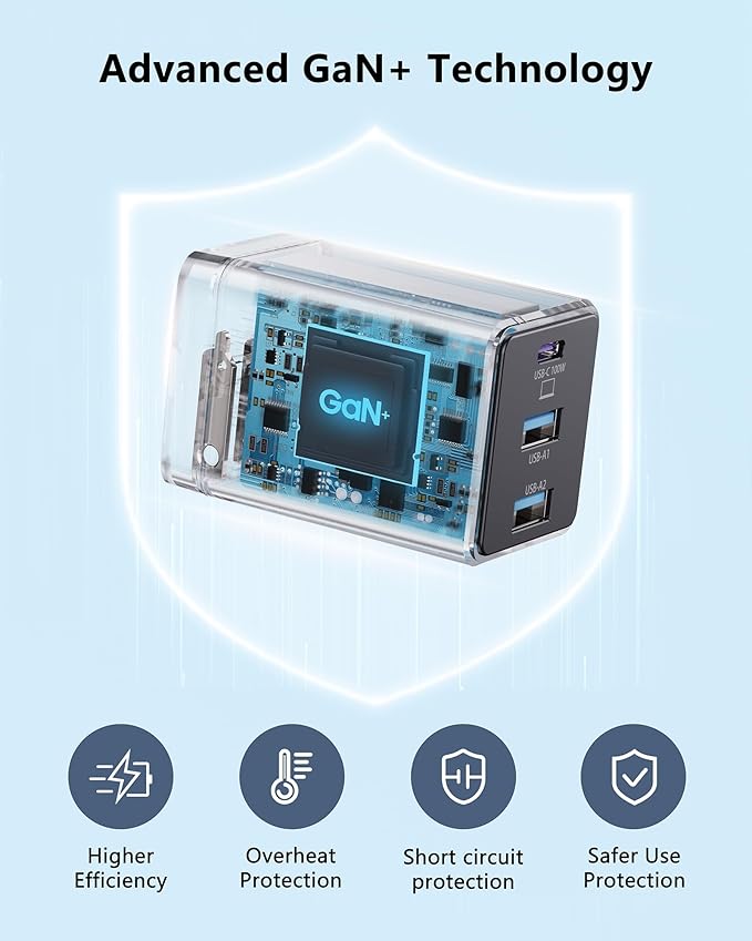 140W USB C Charger Block, Foldable 3-Port Multi-Device Fast Power Adapter, USB C Charger for MacBook pro/Air, Dell, Samsung Galaxy, iPad Pro, and More (Black)