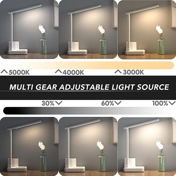 COZOO LED Desk Lamp with 2 USB Charging Ports,Type C Port,1 AC Outlet,2 Pen Holders,3 Color Temperature 3 Brightness Level,Touch/Memory/Timer,10W Eye Protection Foldable Reading Light,Study Lamp-White