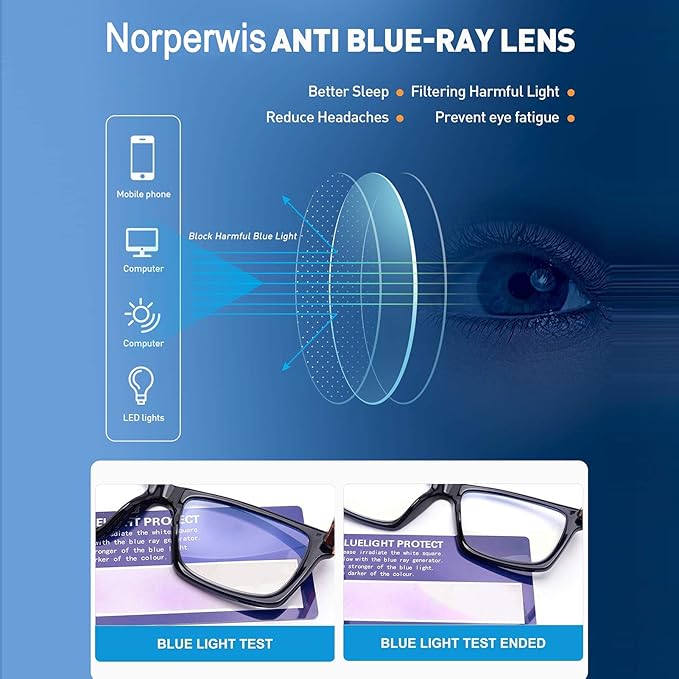 NORPERWIS 6 Pack Ladies Reading Glasses for Women Blue Light Blocking Spring Hinge Fashion Eyeglasses Readers for Women (Mix Color, 0.75)