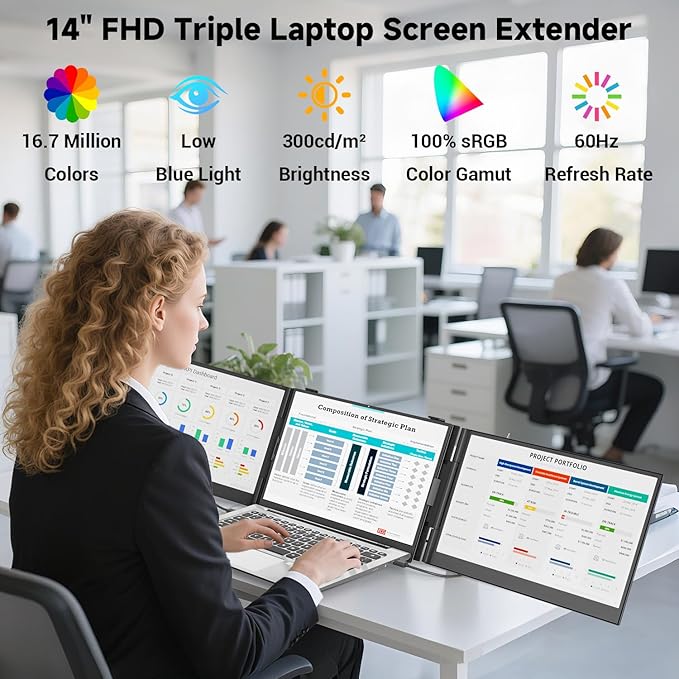 0.18" Ultra-Thin Triple Laptop Screen Extender, 14" 1080P FHD Portable Monitor for Laptops 13-17.3", Laptop Monitor Extender 2.2LB, USB-C HDMI Plug-Play for Mac Windows PS Switch Phone Pad Travel Work