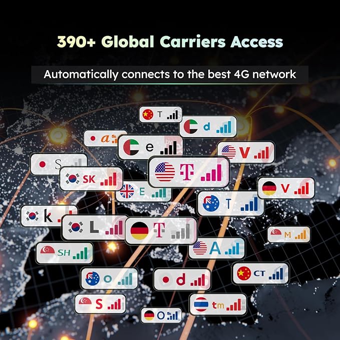 GlocalMe U3 4G LTE Mobile Hotspot Device with 30GB US/CA/MX Data 60 Days, Portable WiFi Hotspot for Travel in 200+ Countries, No SIM Card Needed, 10 Connected Devices, Pocket WiFi (U3 with 30GB)