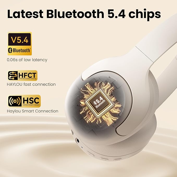 HAYLOU S30 Noise Cancelling Bluetooth Headphones, LDAC Hi-Res Audio, 5 HD Mics Call, 80H Playtime, Custom EQ via App, Bluetooth 5.4 Multipoint Connect, Wireless Headphones Over Ear, White