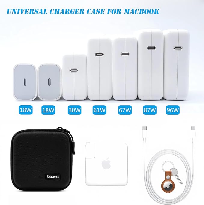 Small Travel Carrying Storage Case, 4.4"x4.4" Charger Organizer, Pouch compatible with MacBook Power Adapter, Laptop Accessories Cables, Cords, USB Drives, Earphones