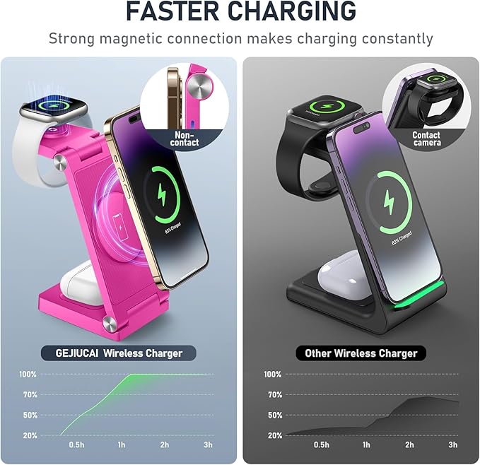 Magnetic Wireless Charger Stand, 3 in 1 Foldable Wireless Charging Station, Travel Charger for Multiple Devices for iPhone 16 15 14 13 12 Series, Apple Watch Ultra/SE/9/8/7/6/5/4/3/2, AirPods