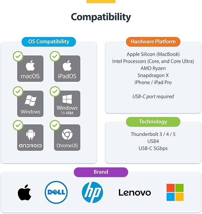 StarTech.com 7-in-1 USB-C Hub, Extra Long Cable Multiport Adapter with Gigabit Ethernet, 4K 60Hz HDMI, Gigabit Ethernet, SD/microSD and 100W Charging for MacBook Pro/Air and Windows
