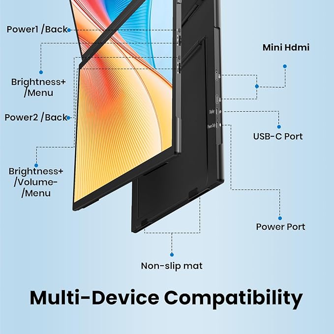 18.5'' Dual Portable Monitor FHD 1080P 100Hz USB-C HDMI External Folding Stacked Triple Monitor Built-in Stand Speakers for Laptop PC Windows Mac Portable Screen