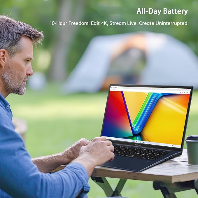 ASUS Vivobook Laptop,17.3" FHD Anti-Glare Display, Core i3-1215U (up to 4.4GHz), 8GB RAM, 512GB SSD + 128GB Portable SSD, WiFi 6E, Webcam, Keypad, Copilot, with 2019 Lifetime Office, Win 11 Pro