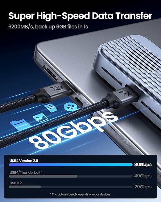 Silkland 80Gbps USB 4 for Thunderbolt 5 Cable 1.6FT, up to 120Gbps Bandwidth for Dual 8K, 240W PD 3.1 Charging, Braided USB C Data Cable Compatible for Thunderbolt 4/5, SSD, MacBook Pro,iPhone 17,Dock