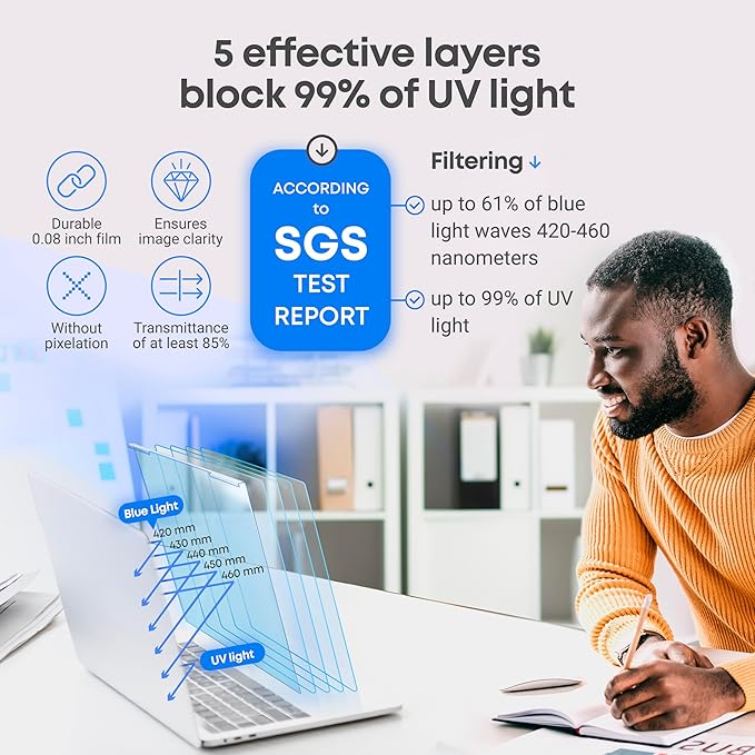 VINTEZ Blue Light Screen Protector for 14 Inch Computer Monitor and Laptop – Anti-UV Blue Light Blocking Film for Desktop PC, Eye Protection Filter, 12.6" x 8.1", 2 Pack