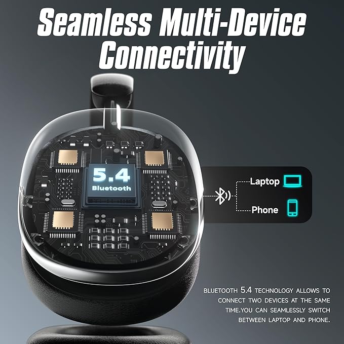 Freepods 120H Playtime Bluetooth ANC/ENC Pro-Level Active Noise Cancelling Over-Ear Headphones Wireless, Headphones with Built-in Microphone Type-C Charging for Call Travel Sports Gym (Black)