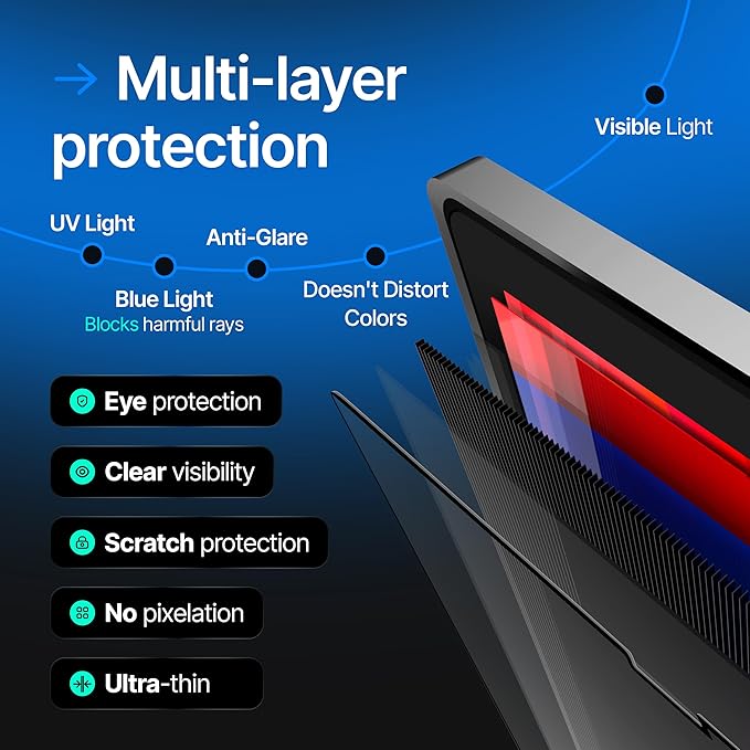 Magnetic Privacy Screen Compatible with MacBook Air 13.6" 2022, 2023, 2024, M2, M3 Anti-Blue Light Laptop Screen Protector Filter Blue Light Blocking Filter