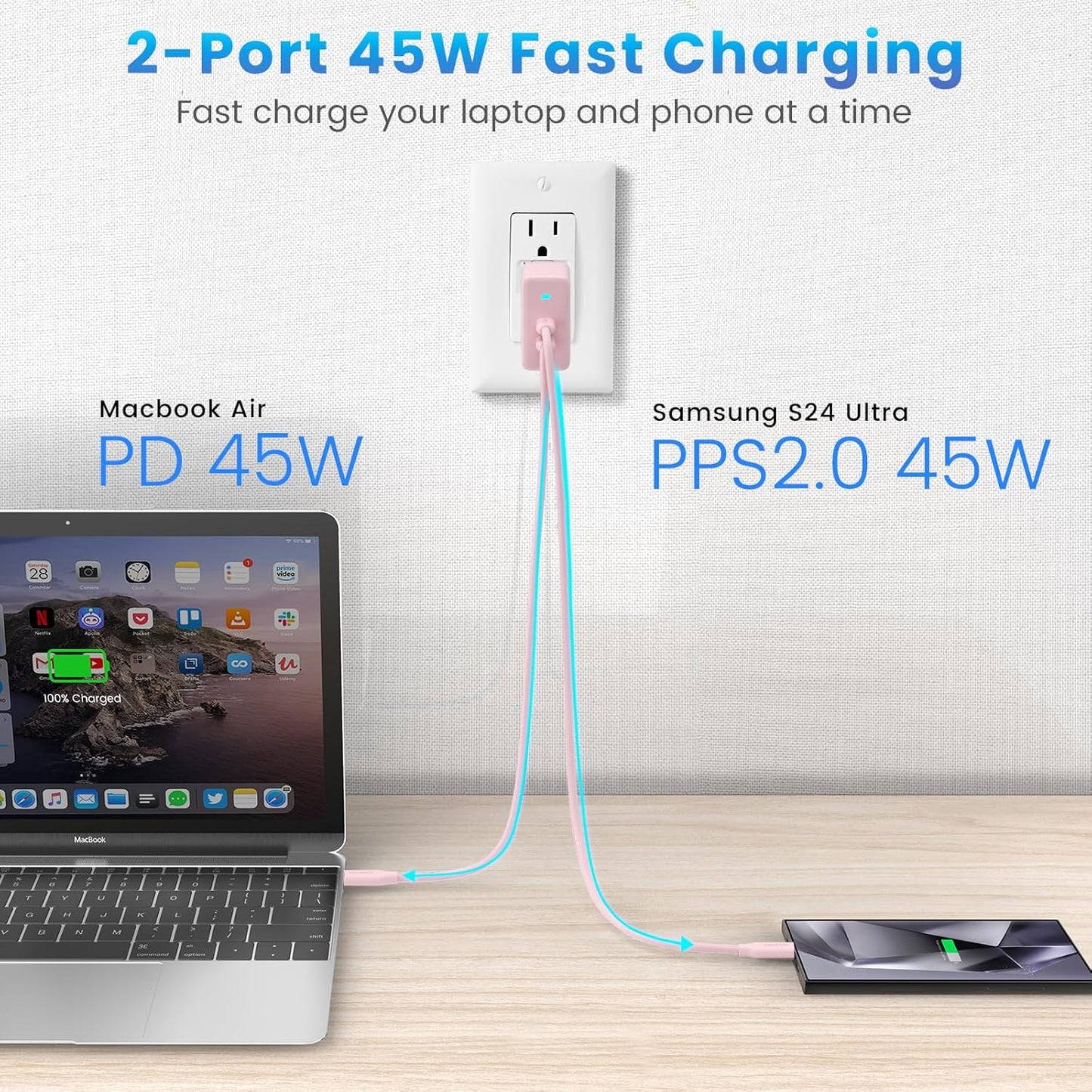 2Port 45W Super Fast Charger Type C, 2Pack 45W USB-C Charger Fast Charging for Samsung Galaxy S24 Ultra/S24+/S24/S23 Ultra/S23+/S22/S20/Note10+ with 2X 10ft Type C Cord (Pink)