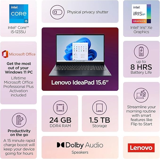 Lenovo IdeaPad 15.6” Flagship Touchscreen Laptop 2025, 10-Core Intel i5, Lifetime Office 2024, Copilot AI, 24GB RAM, 1.5TB Storage (1TB SSD + 500GB Ext), HubxcelAccessory, Long Battery, Win 11 Pro