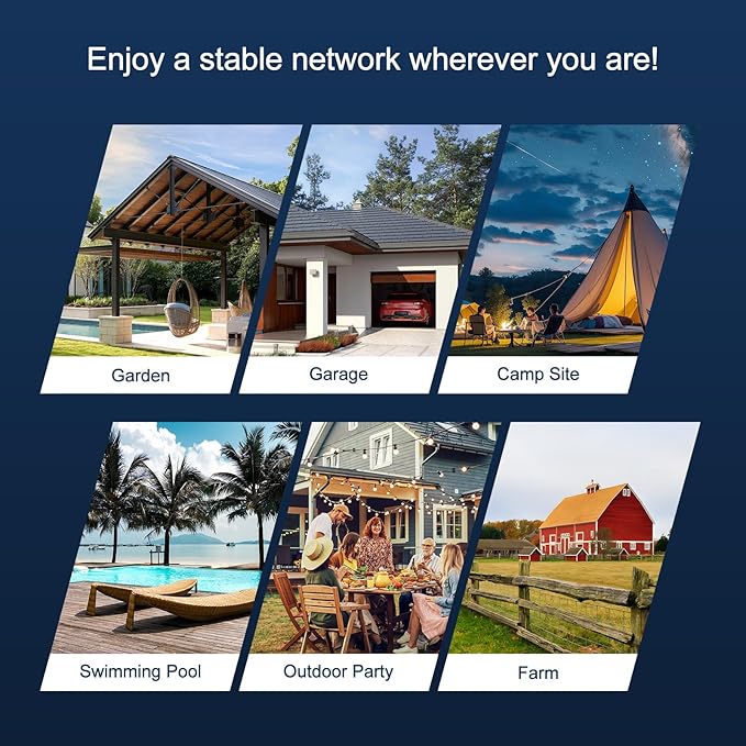 Outdoor WiFi Extender，WiFi Booster | AI Watchdog | Repeater&AP Mode｜IP65 Weatherproof | Up to 1200Mbps Dual Band WiFi Repeater | Covers Up to Least 3440 Sq. ft and 30 Devices