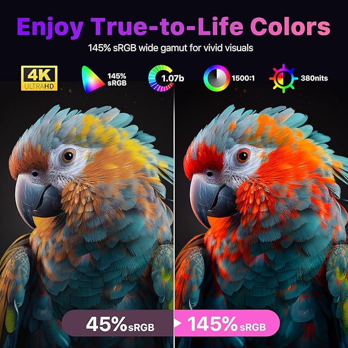 cocopar Portable Monitor 15.6'' 4K UHD 60HZ 145% sRGB Travel Monitor with USB-C HDMI Portable Screen for Laptop MacBook Surface PC PS4/5 External Display with Kickstand, VESA Mountable