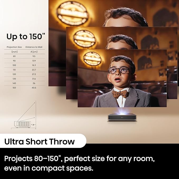 Hisense PT1 Ultra Short Throw Triple Laser Projector, 4K UHD, Google TV, 80'' - 150'', 2500 Lumens, 3000:1 Contrast, IMAX Enhanced, Dolby Vision & Atmos, 3D, 240 High Refresh Rate