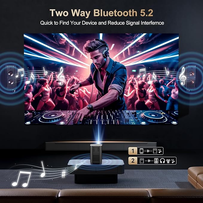 [Electric Focus] Projector with WiFi and Bluetooth, Native 1080P 15,000 Lumens 4K Supported, Agreago Outdoor Movie Projector for Home Theater UP to 300", for iOS/Android/TV Stick/HDMI/USB