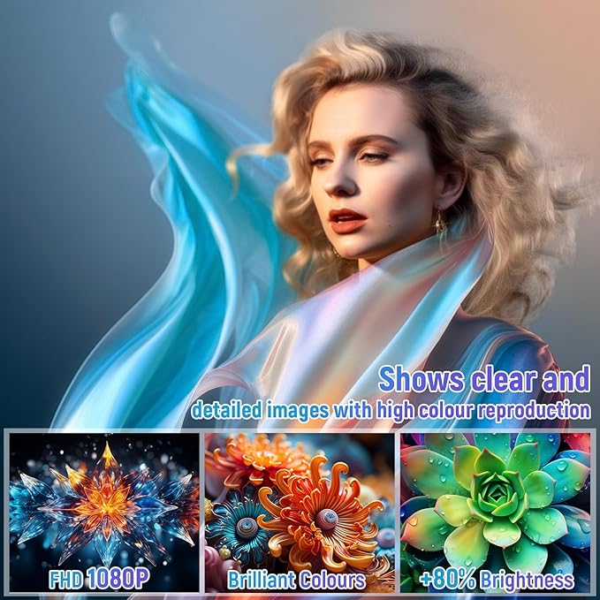 Mini Portable Movie Projector with WiFi and Bluetooth, 4K 1080P Support, 180° Rotatable 130'' Screen, Auto Keystone Compatible with HDMI/USB/Smartphone/PC/Laptop