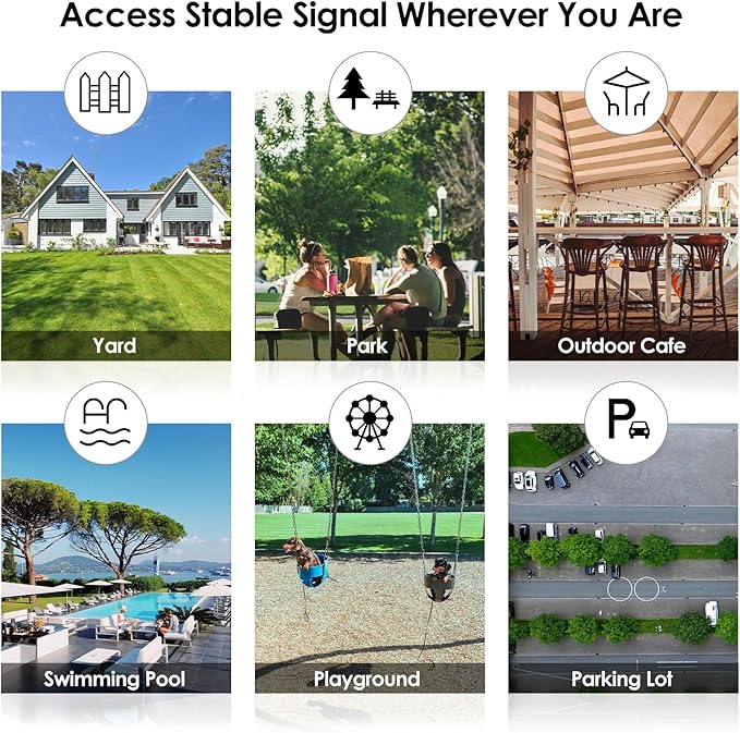 WAVLINK AC1200 Outdoor Long Range WiFi Extender/Wireless Access Point with Active/Passive POE,WAN/LAN Port,IP67 Waterproof, Dual Band 5G+2.4G, 2x7dBi Antennas,Supports Router/AP/Repeater Modes