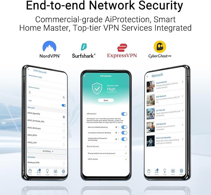ASUS RT-BE55 Dual-Band WiFi 7 (802.11be) Smart AiMesh Extendable Router, 3600 Mbps, 2.5G Port, Up to 3 SSIDs for IoT Devices, Parental Controls & VPNs, Advanced Network Security
