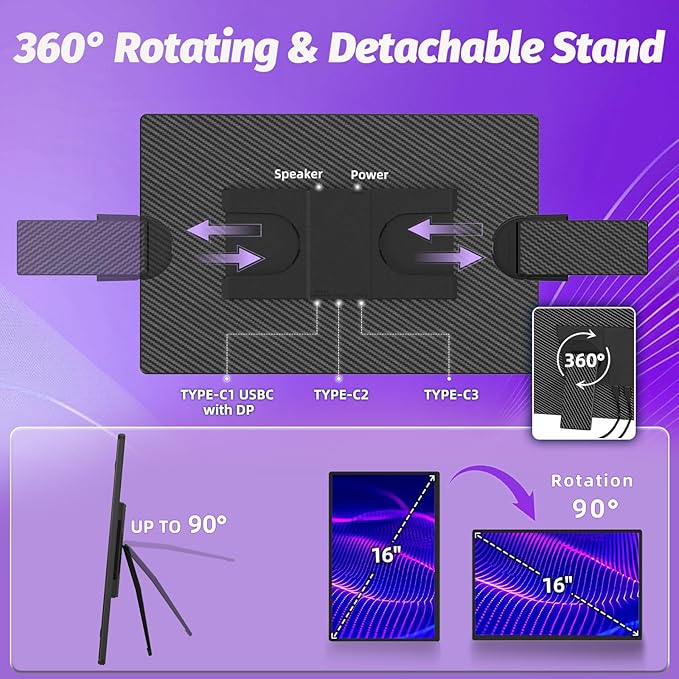 ROYY Portable Monitor Screen Extender - 16 inch 1200P FHD USB-C HDMI Computer Display Gaming IPS with Stand HDR Travel External Monitor for Laptop PC Phone Mac Switch