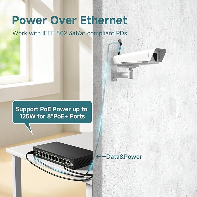 DBIT Unmanaged 10-Port PoE Network Switch, 8* 10/100Mbps PoE+ Ports, 2 Gigabit Uplink Ports, 802.3af/at, Desktop/Wall-Mount, Plug & Play, Support Extend/VLAN Mode, Metal Case Fanless, 130W (WS1082A)