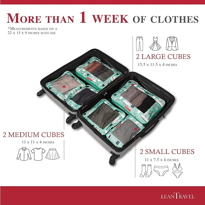 LeanTravel Compression Packing Cubes for Travel Organizers with Double Zipper (6-Pack (2L+2M+2S), Green Cactus)
